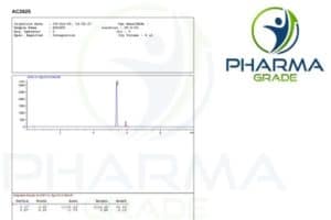 AC2652 Sarm Certificates Pharmagrade