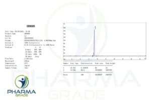 SR9009 Sarm Certificates Pharmagrade